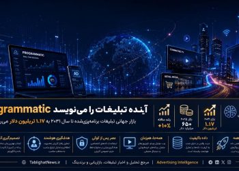 پایان عصر خرید سنتی رسانه؛ «Programmatic» فرمان بازار تبلیغات دیجیتال را به دست گرفت