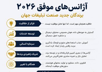 پایان عصر آژانس‌های سنتی؛ برندگان ۲۰۲۶ چگونه قواعد بازی را تغییر دادند؟