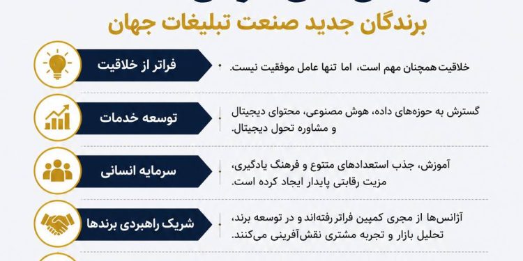 پایان عصر آژانسهای سنتی؛ برندگان ۲۰۲۶ چگونه قواعد بازی را تغییر دادند؟