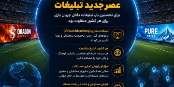 جام جهانی ۲۰۲۶ فصل تازهای در اقتصاد تبلیغات ورزشی رقم زد
