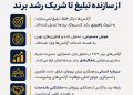 پایان عصر آژانس‌های تبلیغ‌ساز؛ آغاز دوران معماران رشد برند